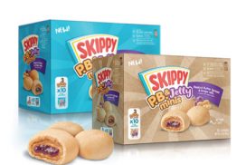 skippybites skippybites