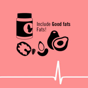 Good Fats