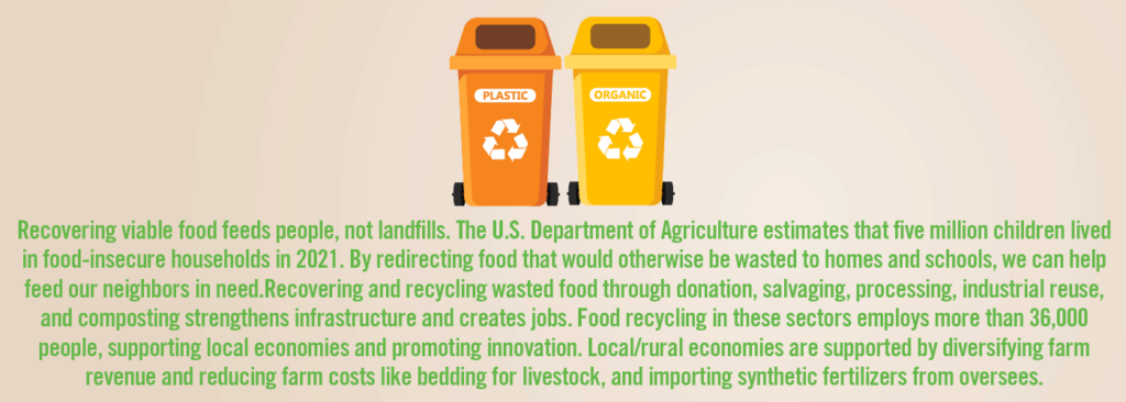 Price chopper recycling new arrivals
